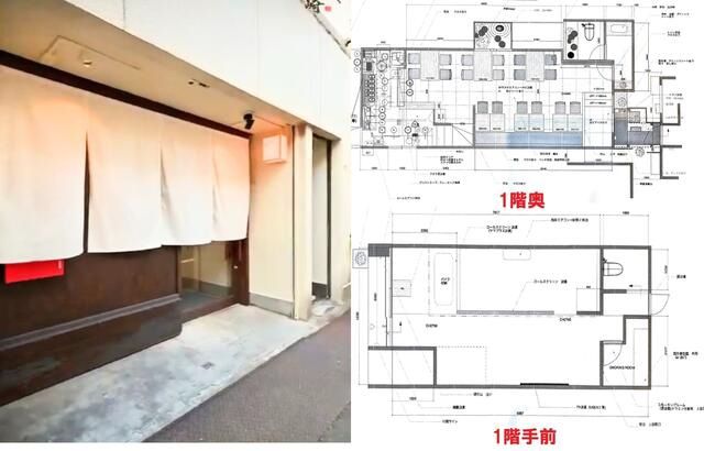 【足立区】北千住駅徒歩8分/複数路線利用可/好立地/重飲食可/居酒屋居抜き物件